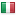 emanagererp.com server is located in Italy